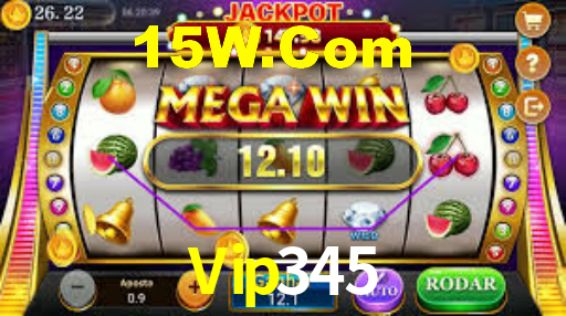 Crash Games Statistics Vip345